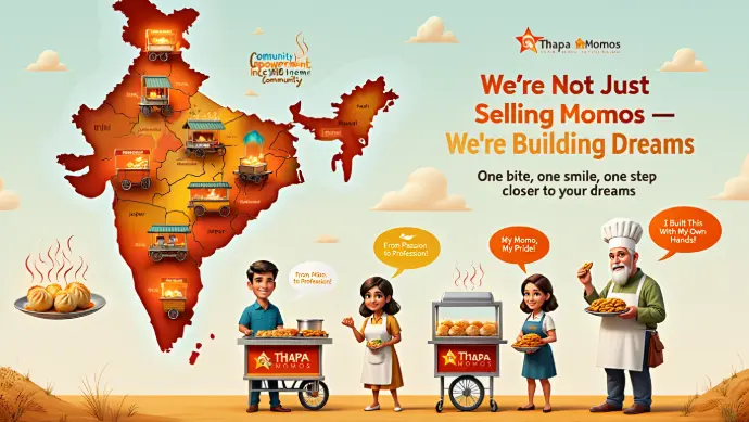"Thapa Momos: Building dreams across India with a simple 5-step franchise process, from initial inquiry to successful launch and earning."
